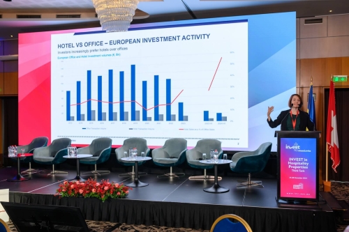 INVEST 2024 - Plenary  Breakout Sessions
