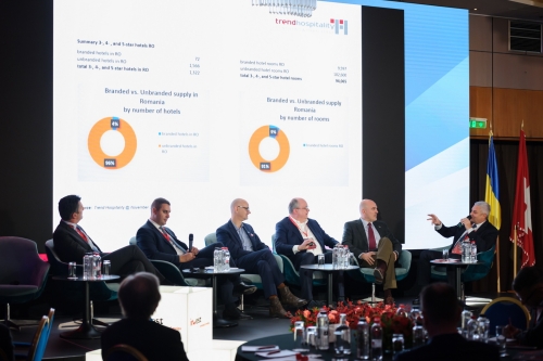 invest2024-sess-A2-23